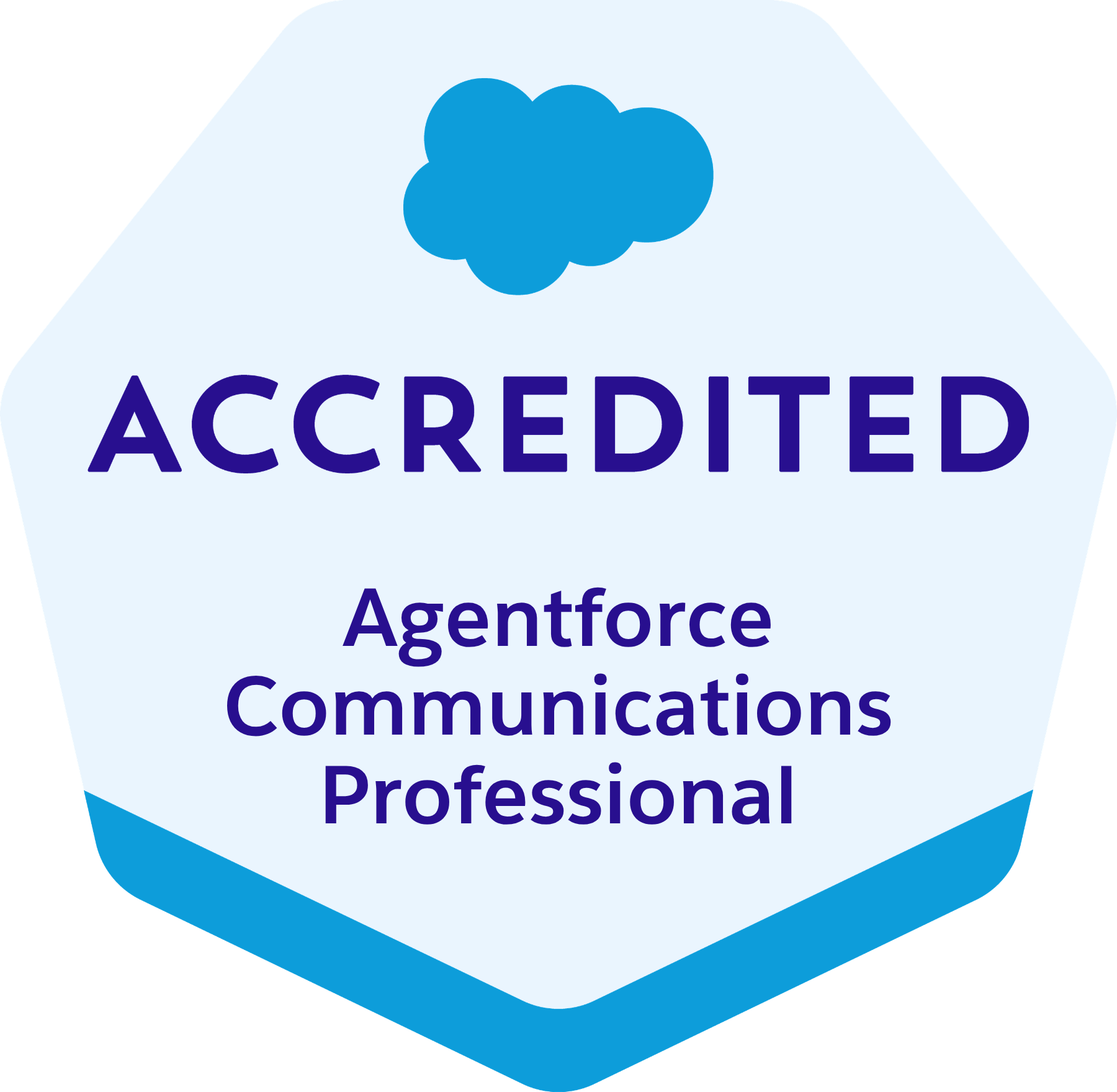 Salesforce Certified Agentforce Communications Professional